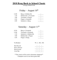 Lady Savages in Byng Tourney