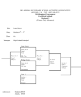 Fastpitch regional bracket released